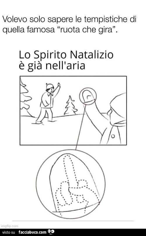 Volevo solo sapere le tempistiche di quella famosa ruota che gira. Lo spirito natalizio è già nell'aria