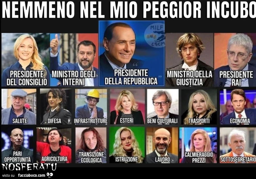 Che ne pensate di questa squadra?