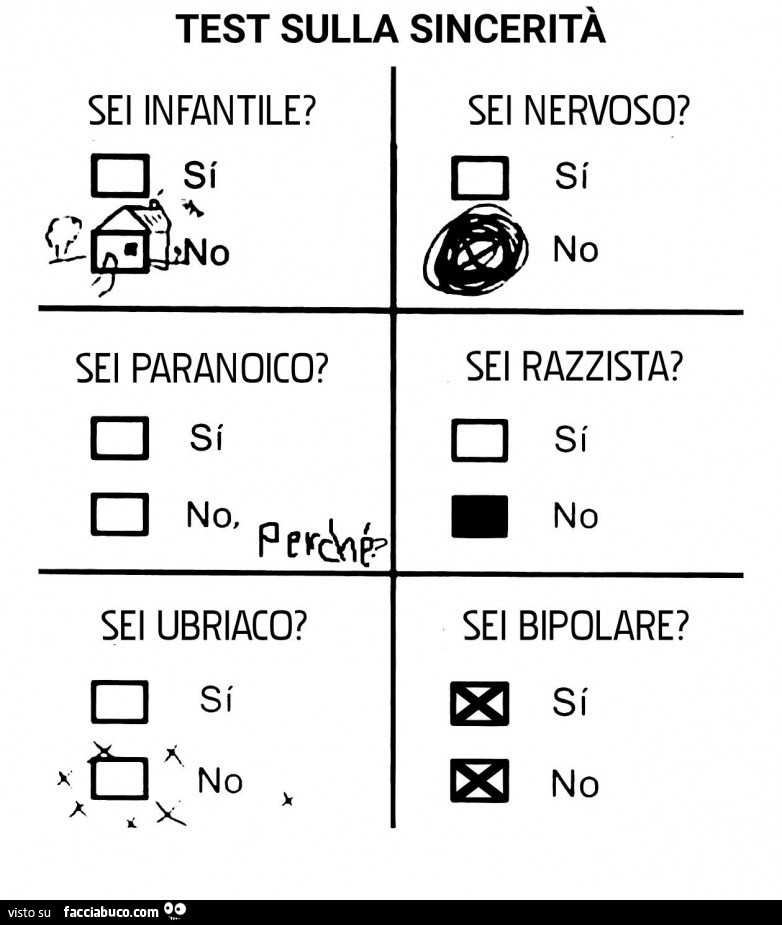 Test sulla sincerità