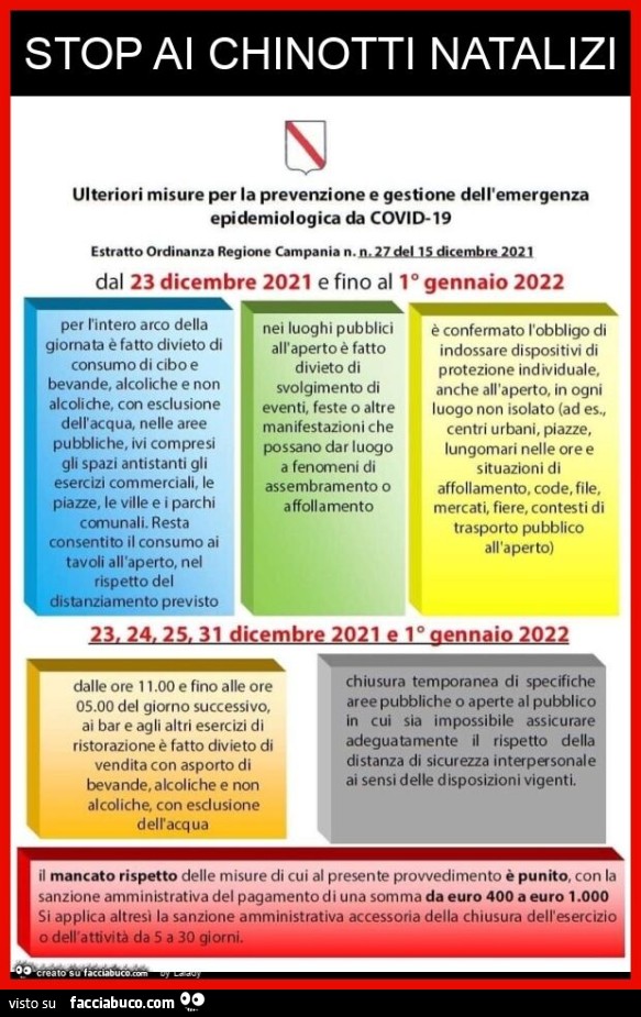 Stop ai chinotti natalizi