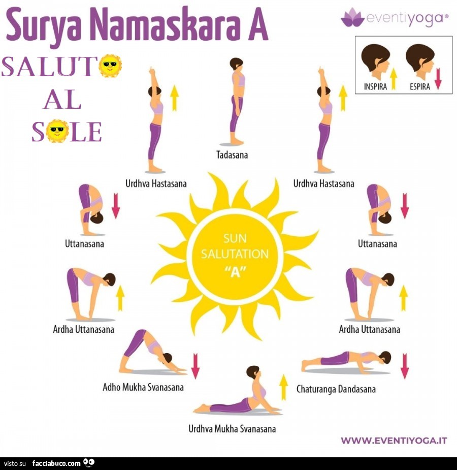 Surya namaskara a salut al sole
