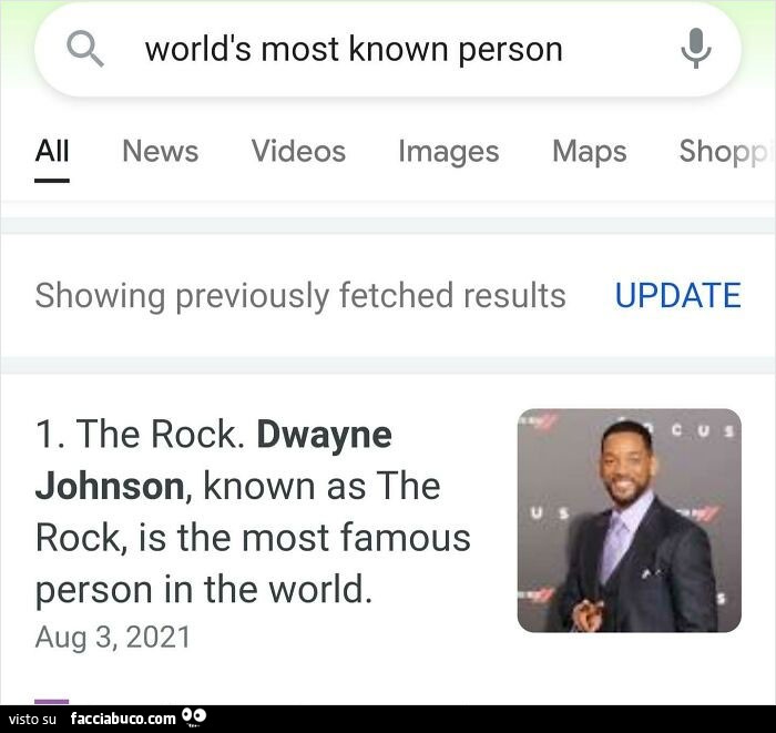 Worldls most known person. The Rock