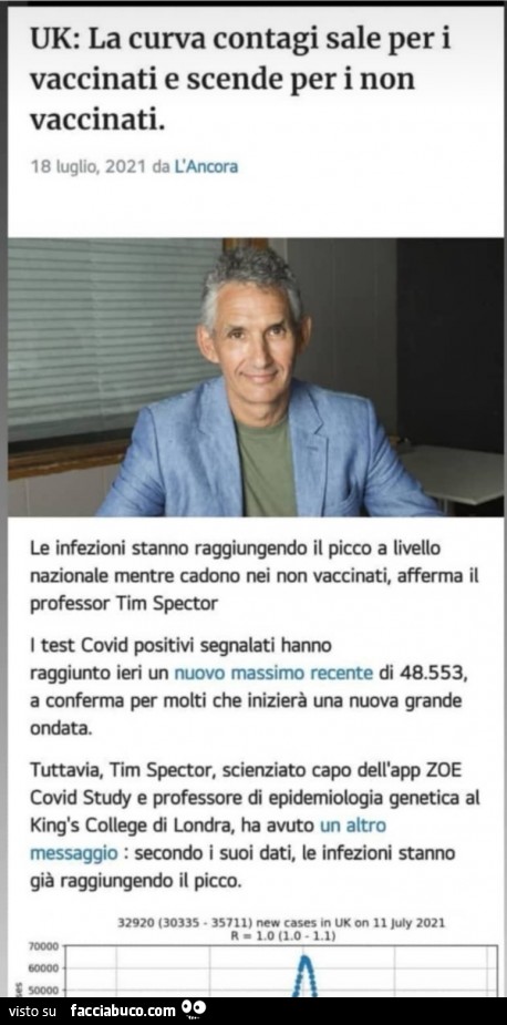 Vaccata