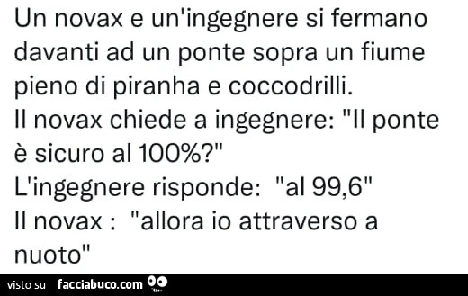 Un novax e un'ingegnere si fermano davanti ad un ponte sopra un fiume pieno di piranha e coccodrilli. Il novax chiede a ingegnere: il ponte รจ sicuro al 100%? L'ingegnere risponde: al 99,6 il novax: allora io attraverso a nuoto