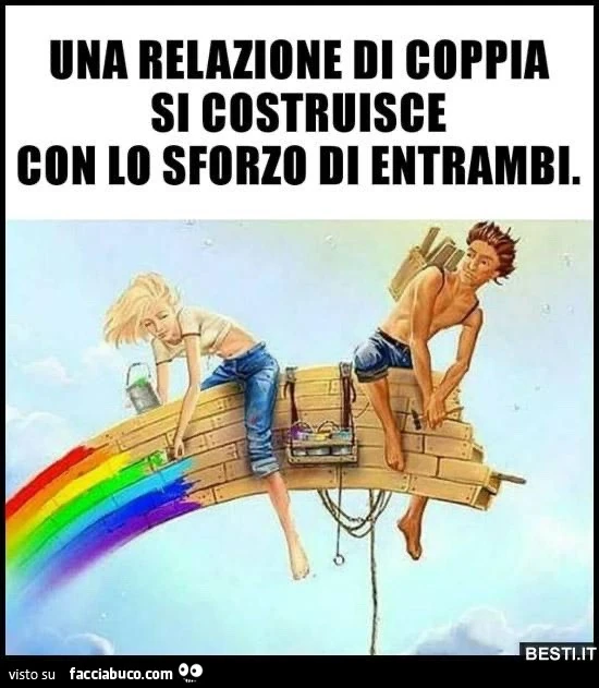 Relazione di coppia