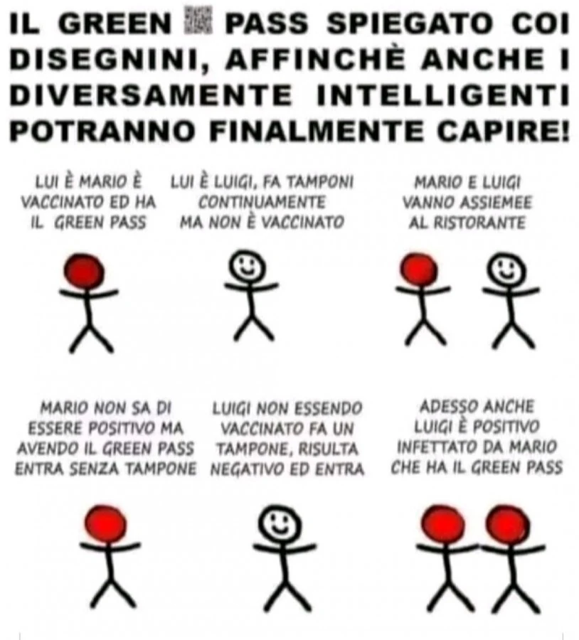 Covid vaccino obbligo