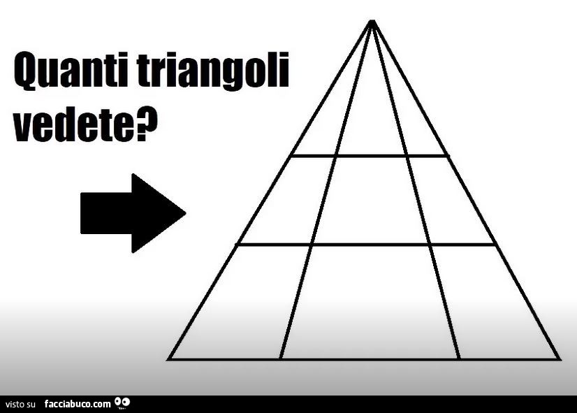Quanti triangoli vedete?