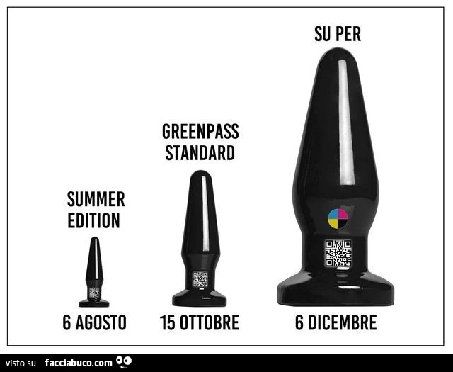 Greenpass Sex Toy