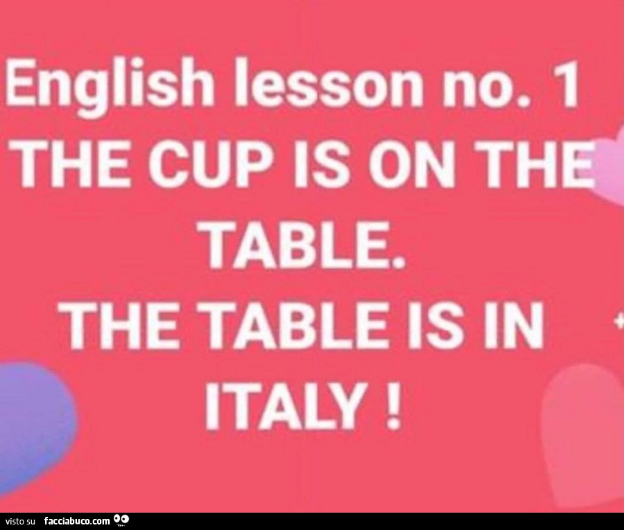 English lesson no 1: The cup is on The table. The table is in italy