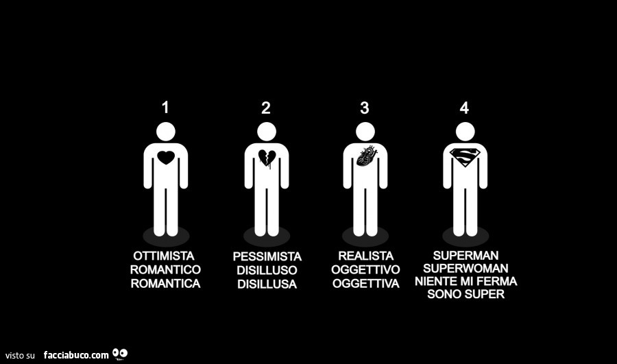 Ottimista romantico romantica. Pessimista disilluso disillusa. Realista oggettivo oggeitiva. Superman superwoman niente mi ferma sono super