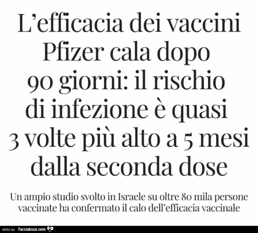 L'efficacia dei vaccini pfizer cala dopo 90 giorni: il rischio di infezione è quasi 3 volte più alto a 5 mesi dalla seconda dose