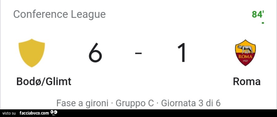 Bodo Glimt sconfigge la Roma per 6 a 1