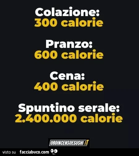 Colazione: 300 calorie. Pranzo: 600 calorie. Cena: 400 calorie. Spuntino serale: 2.400.000 calorie