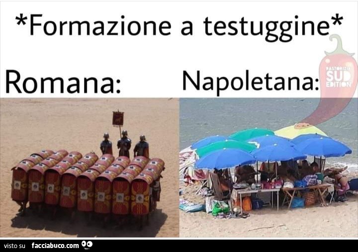 Formazione a testuggine romana napoletana