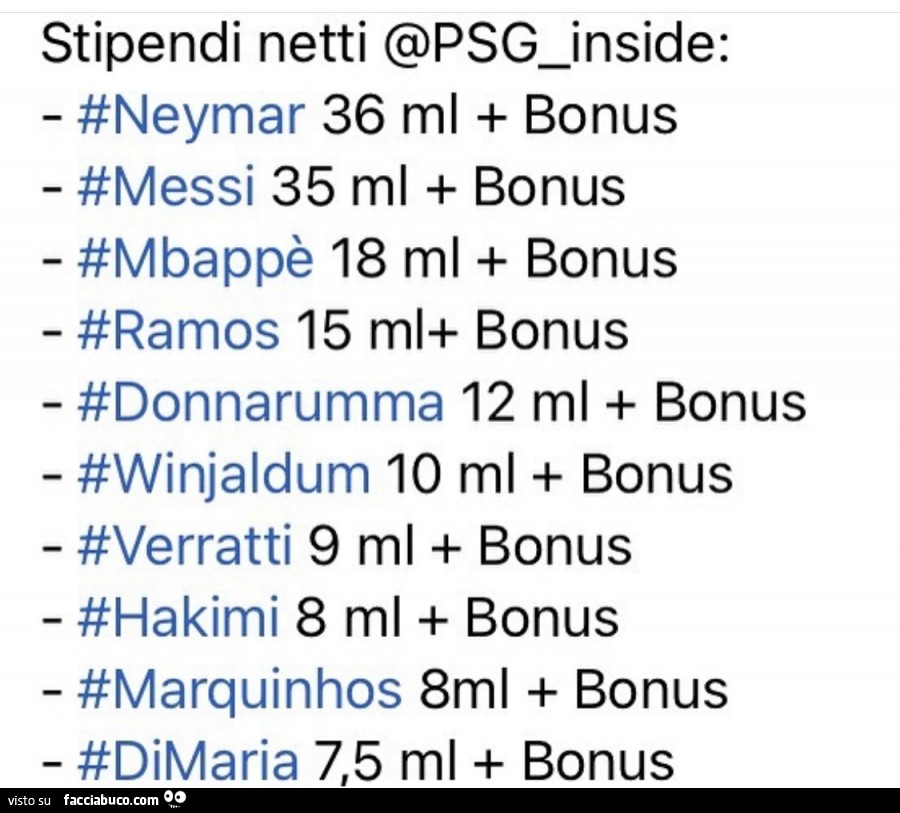 Stipendi netti neymar 36 mi bonus. Messi 35 mi bonus. Mbappè 18 mi bonus