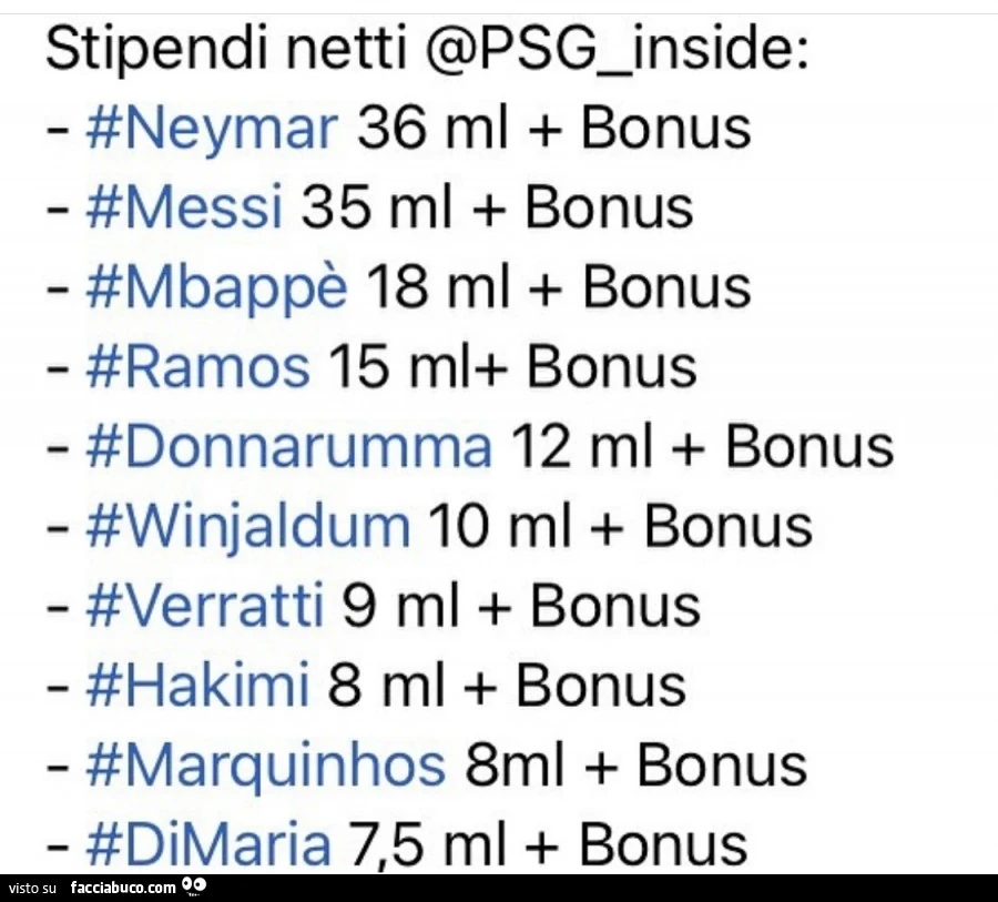 Stipendi netti neymar 36 mi bonus. Messi 35 mi bonus. Mbappรจ 18 mi bonus