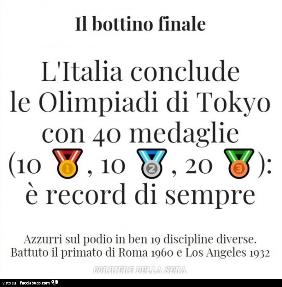 Il bottino finale l'italia conclude le olimpiadi di tokyo con 40 medaglie
