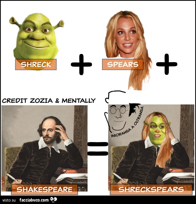 Shreck Spears Shakespeare = Shreckspears