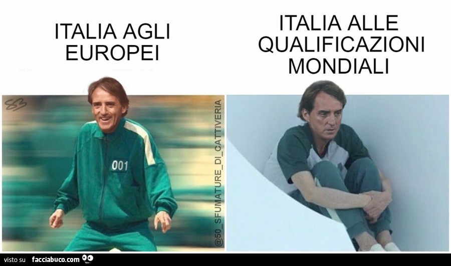 Italia alle qualificazioni mondiali