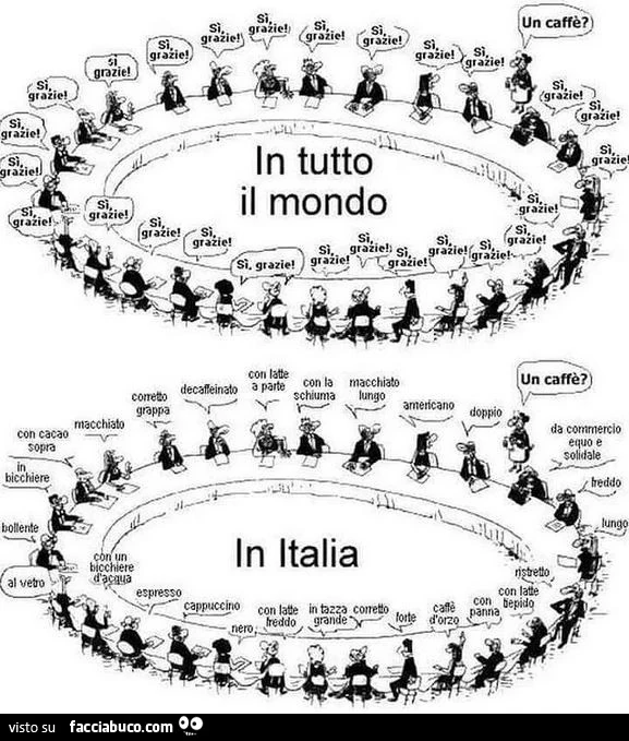 Un caffè? In tutto il mondo. In italia